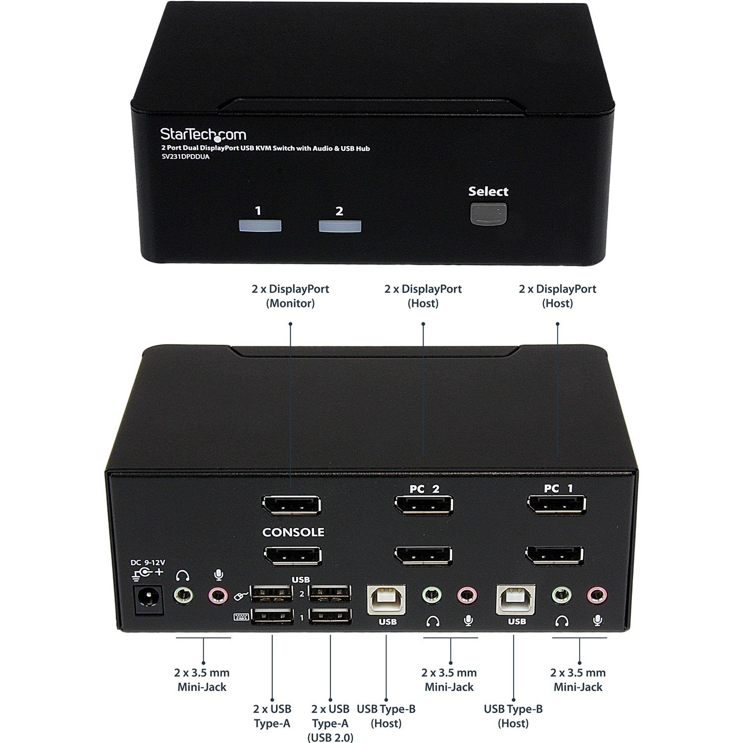 kvm switch